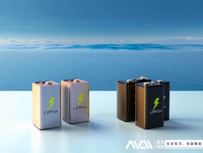 Litium{0}}ioni-akut: piilotettu mestari tulevaisuuden energiavallankumouksessa